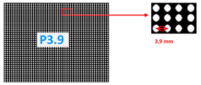 An example of what pixel pitch means.